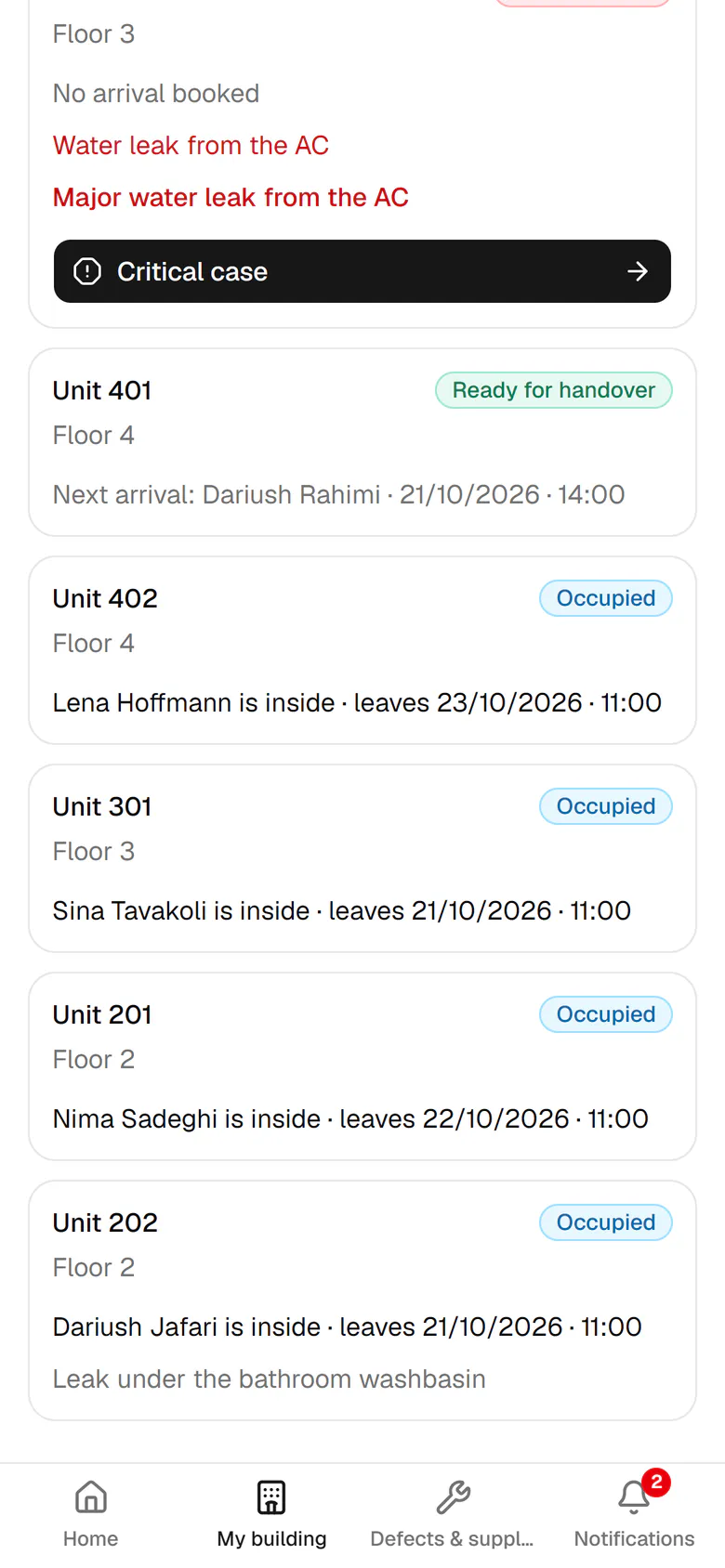 Unit 201 is now occupied, showing Nima and his check-out time.