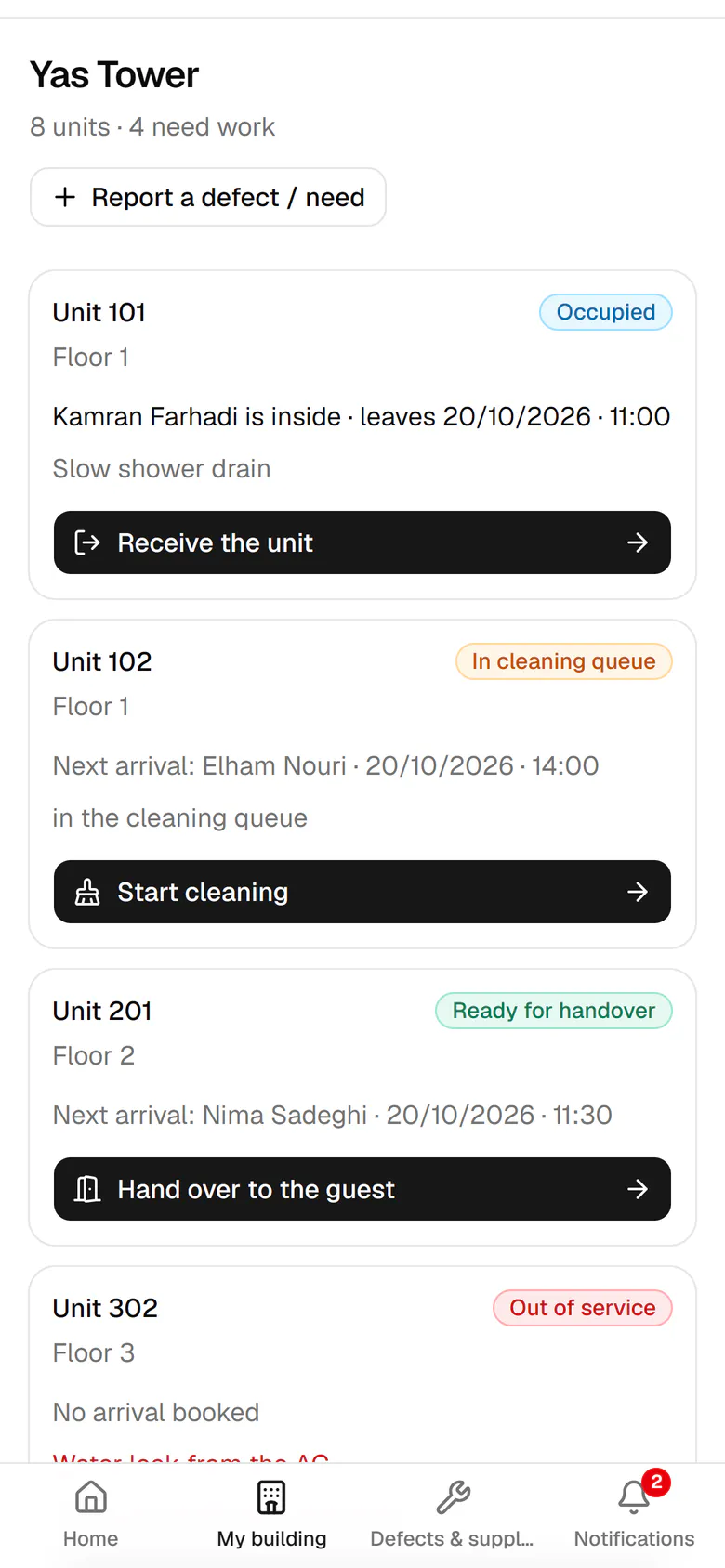 Unit 102 is in the cleaning queue, with the next arrival at 14:00.