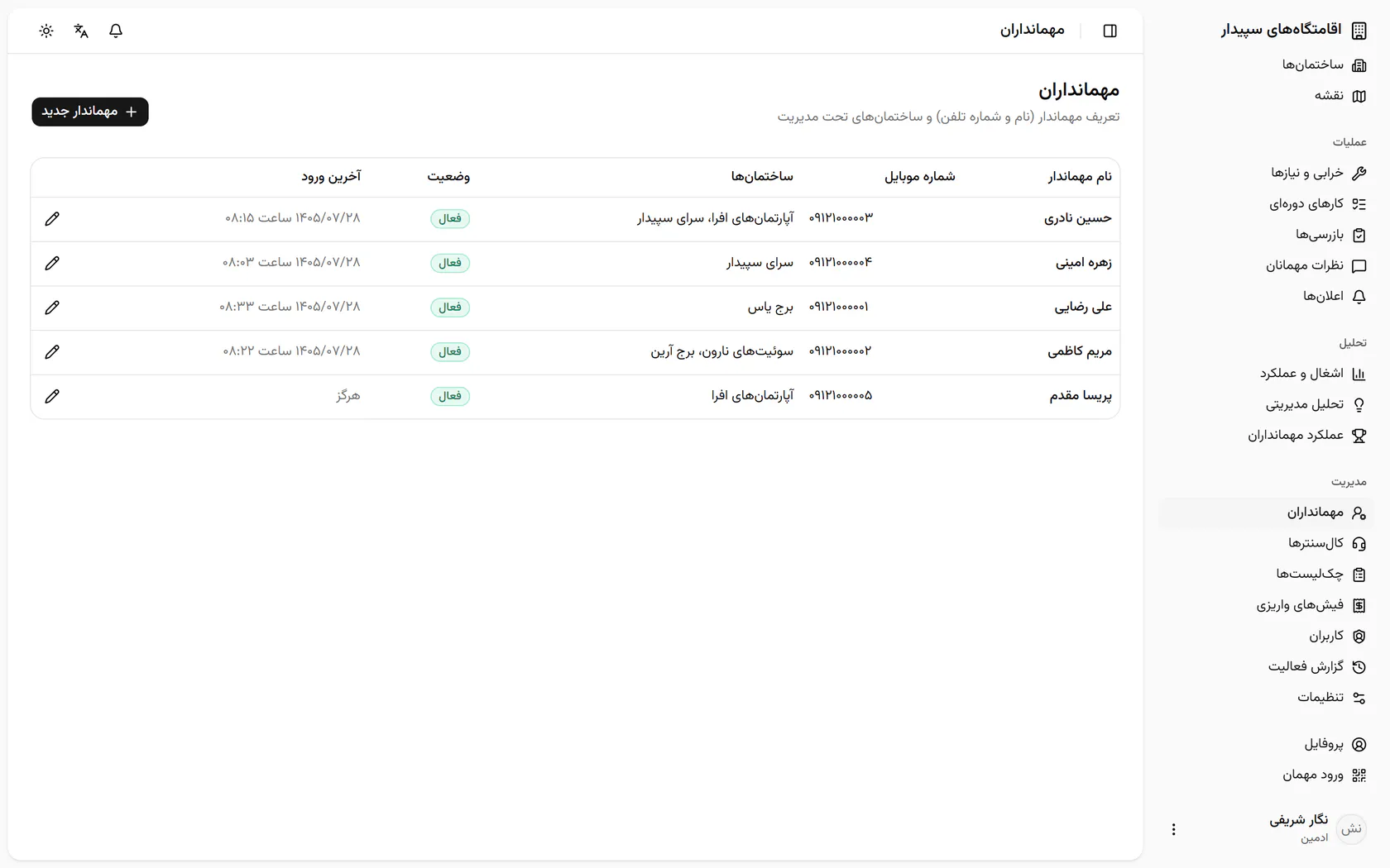 مهماندار تازه در فهرست است؛ حالا از منو «کال‌سنترها» را باز کنید.