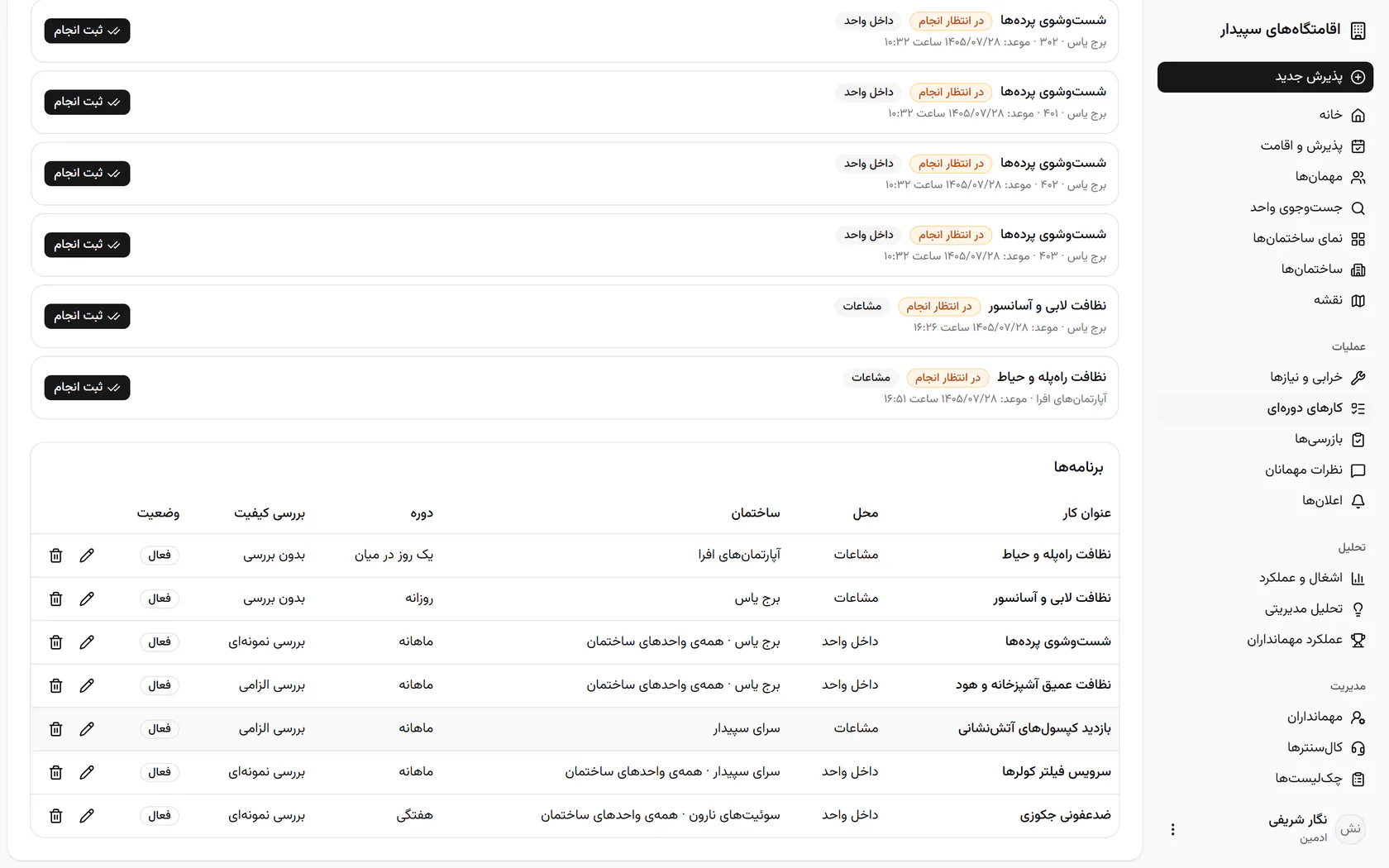 برنامه در جدول آمده و برای هر واحد برج یاس یک کار دوره‌ای ساخته شده است.