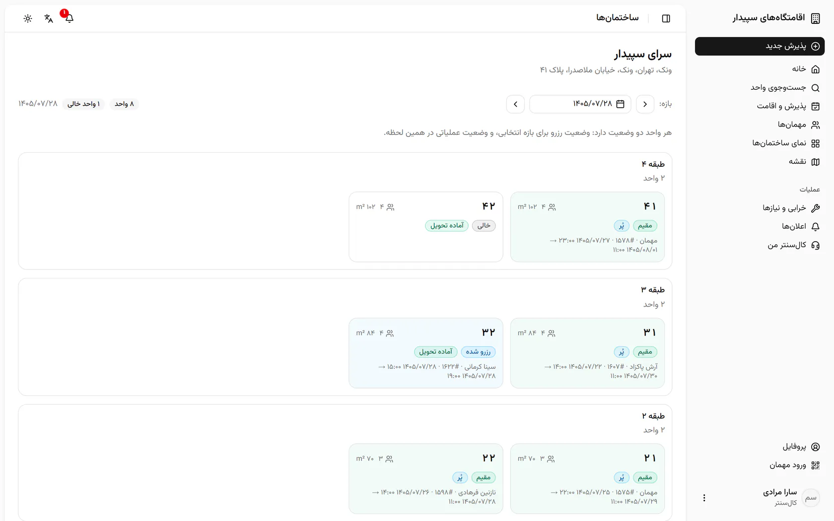 طبقه‌ها از بالا به پایین آمده‌اند و هر واحد دو وضعیت دارد: رزرو و وضعیت عملیاتی.