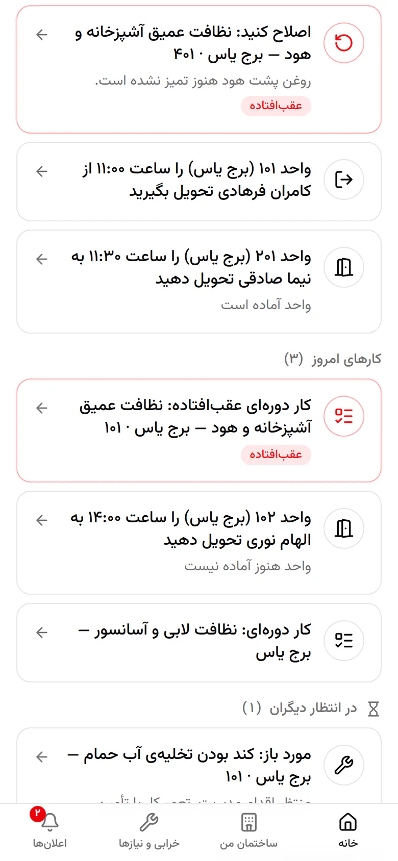 کارهای امروز به ترتیب اهمیت چیده شده‌اند، با ساعت و دلیل هر کار.