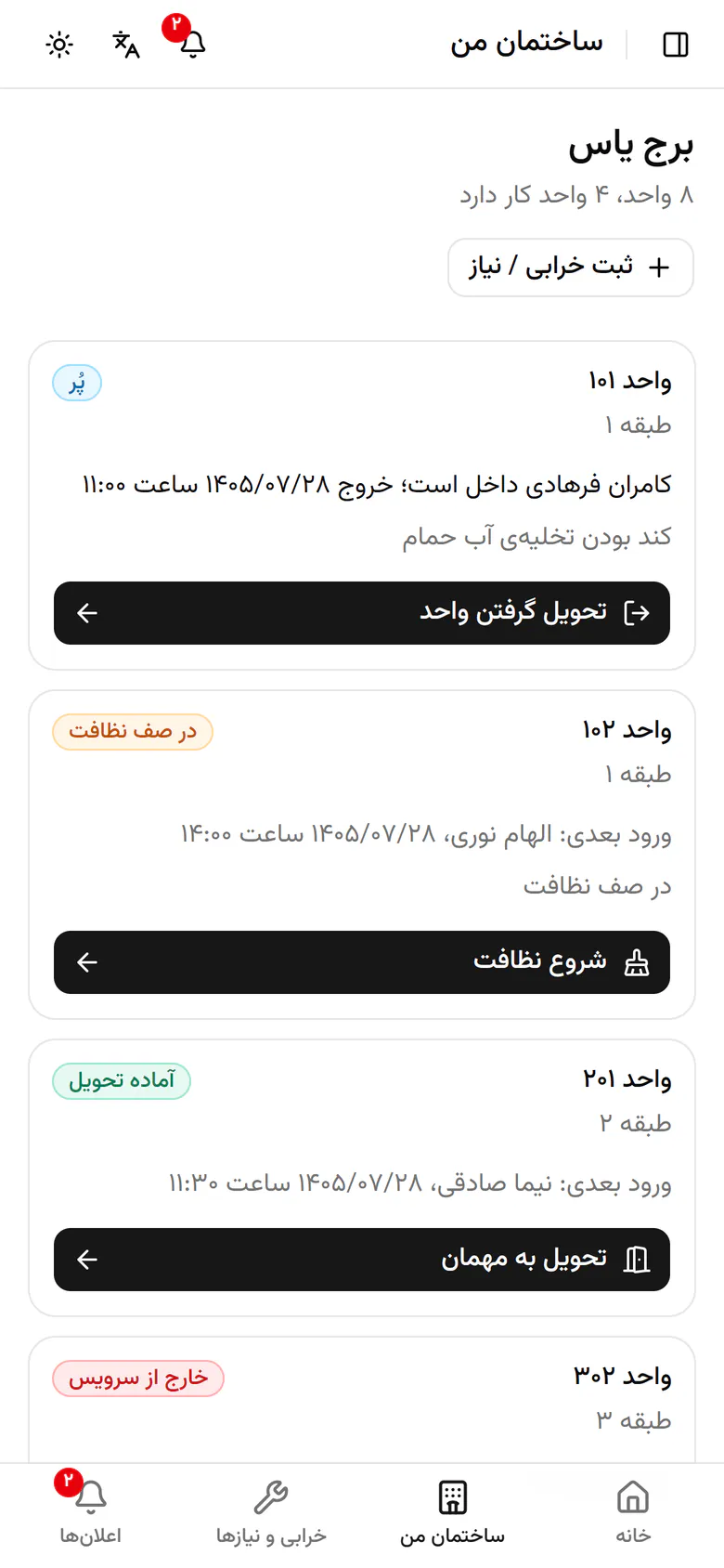 هر کارت وضعیت واحد، مهمان داخل و ساعت خروج او را نشان میدهد.