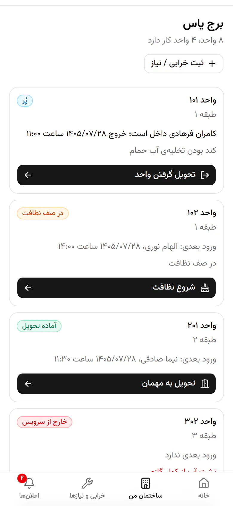 واحد ۱۰۲ در صف نظافت است و ورود بعدی آن ساعت ۱۴ است.