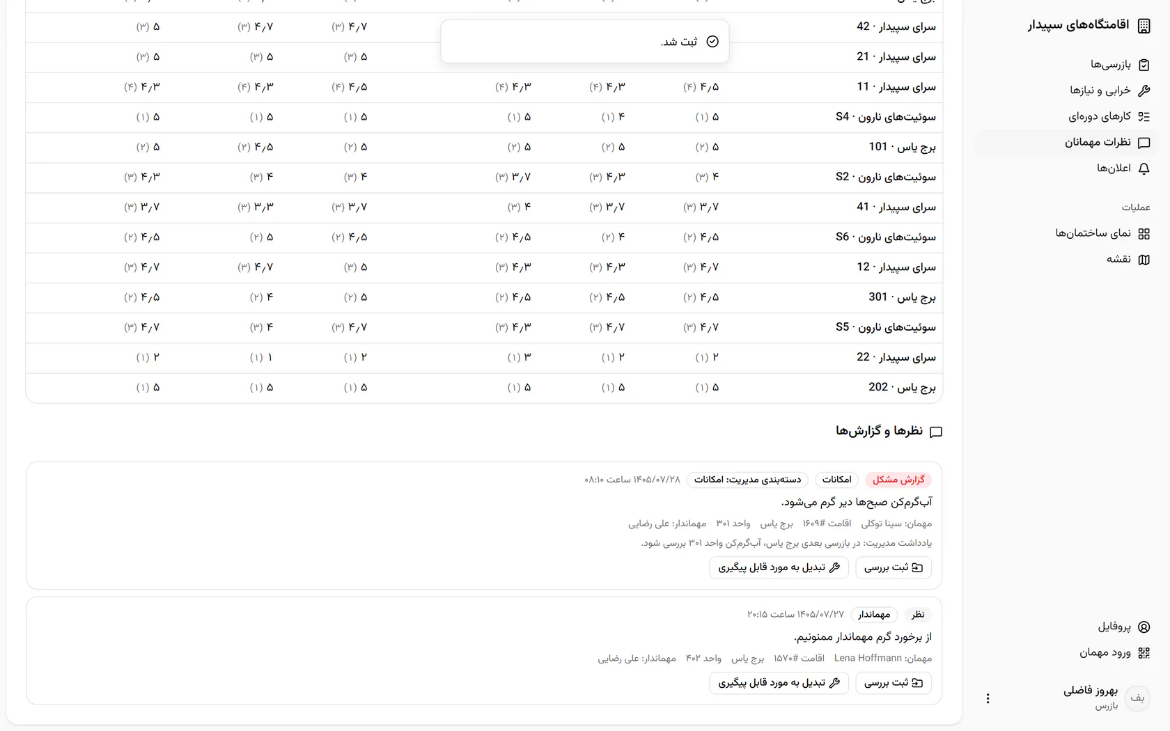 دسته‌بندی و یادداشت مدیریت کنار نظر مهمان دیده می‌شود.